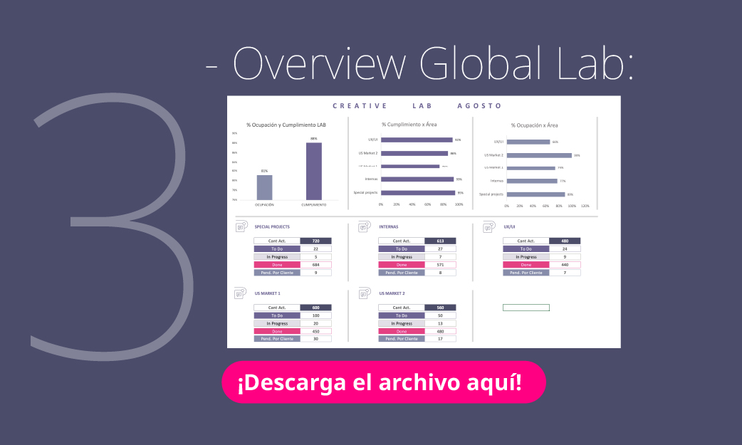 Oficinas internacionales